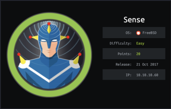 HackTheBox - Sense thumbnail