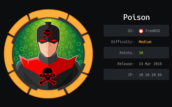 HackTheBox - Poison thumbnail