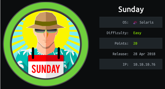 HackTheBox - Sunday thumbnail