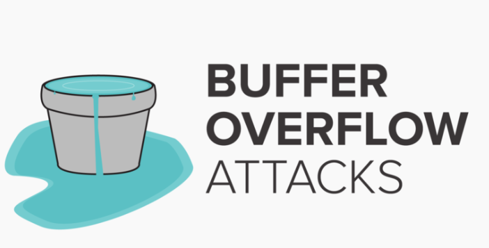 Buffer Overflow - DEP Bypass - VirtualProtect thumbnail